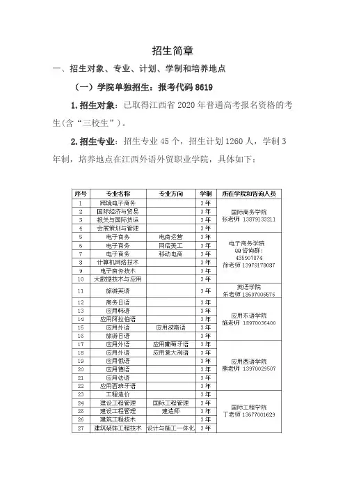 学院招生简章