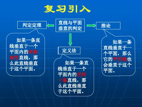 线面垂直的性质