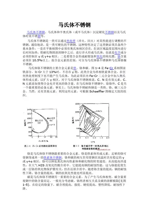 马氏体不锈钢性能介绍