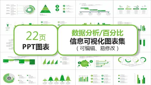 绿色数据分析百分比信息可视化PPT图表