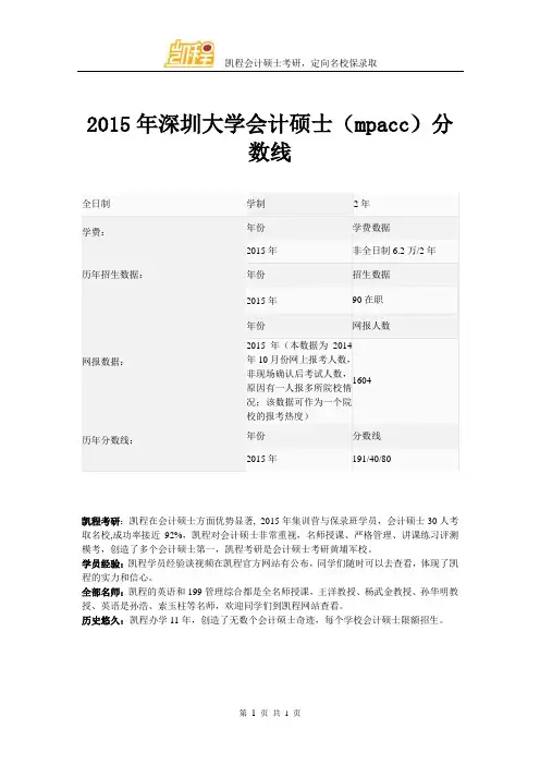 2015年深圳大学会计硕士(mpacc)分数线