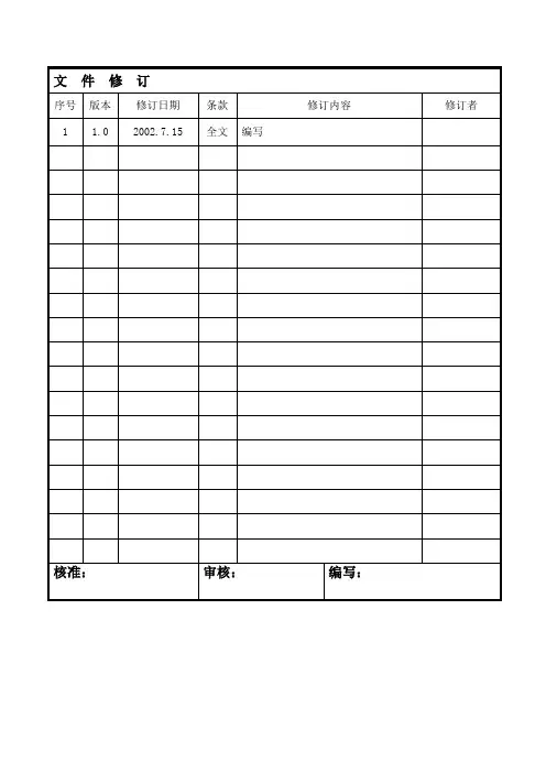 基础设施和工作环境管理程序
