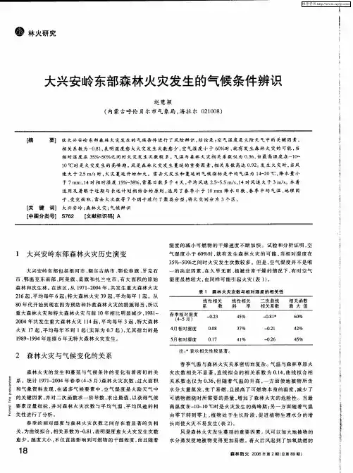 大兴安岭东部森林火灾发生的气候条件辨识