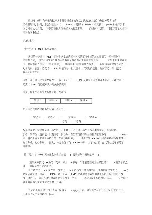 数据库范式(1NF2NF3NFBCNF)详解
