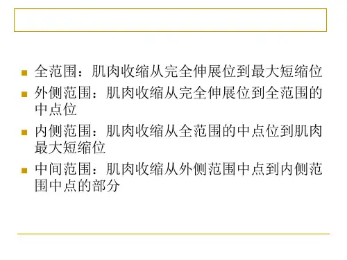 2018年关节活动度的测量-文档资料