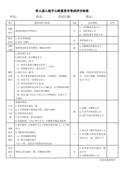 单人成人徒手心肺复苏术考试评分标准