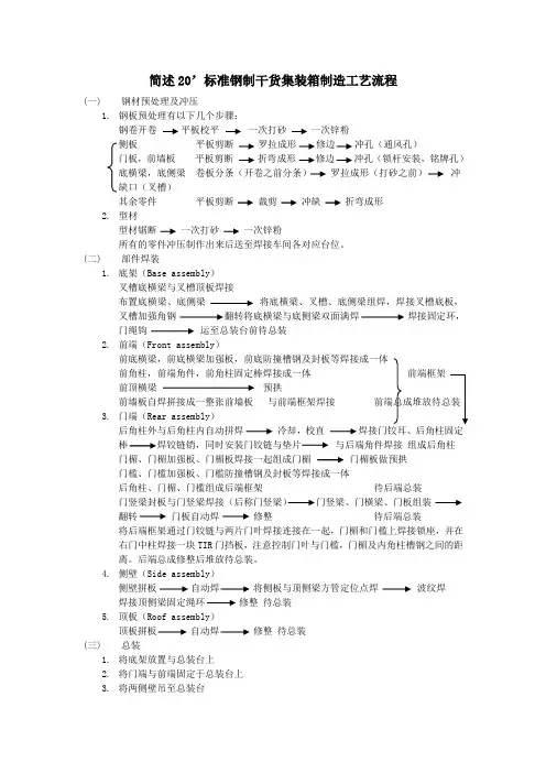 简述集装箱制造工艺流程