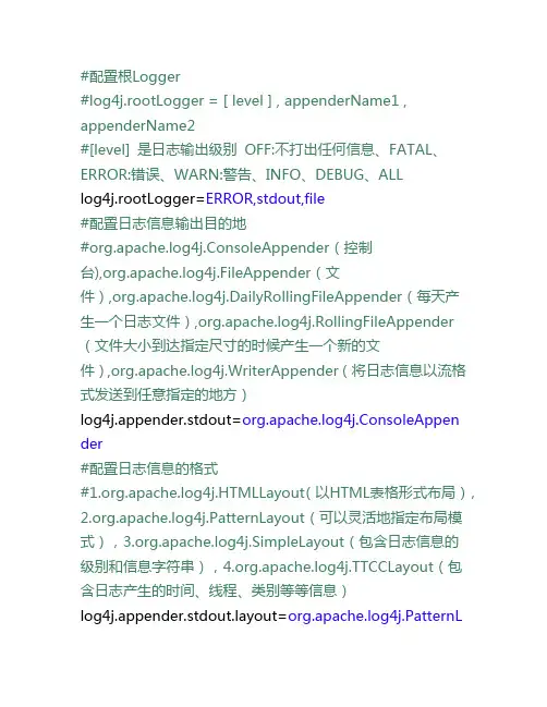 log4j配置
