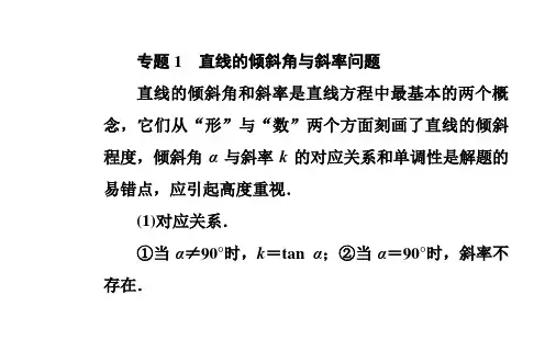 直线与方程章末复习课件