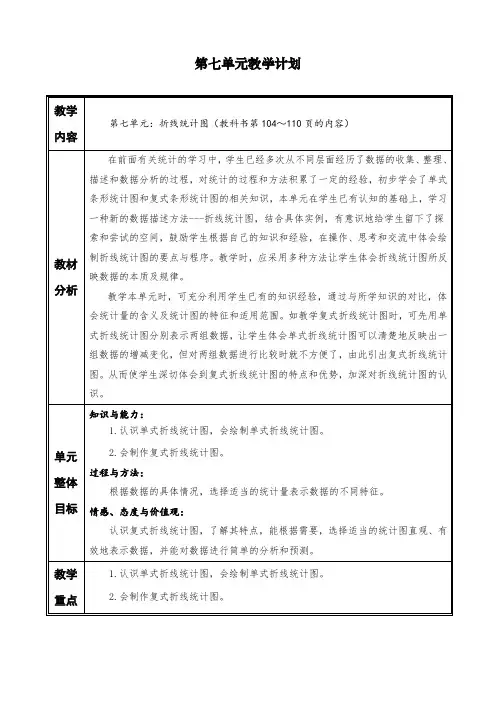 最新部编人教版五年级数学下册第七单元教案