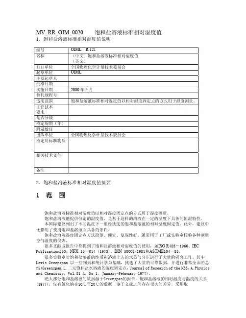 饱和盐湿度表
