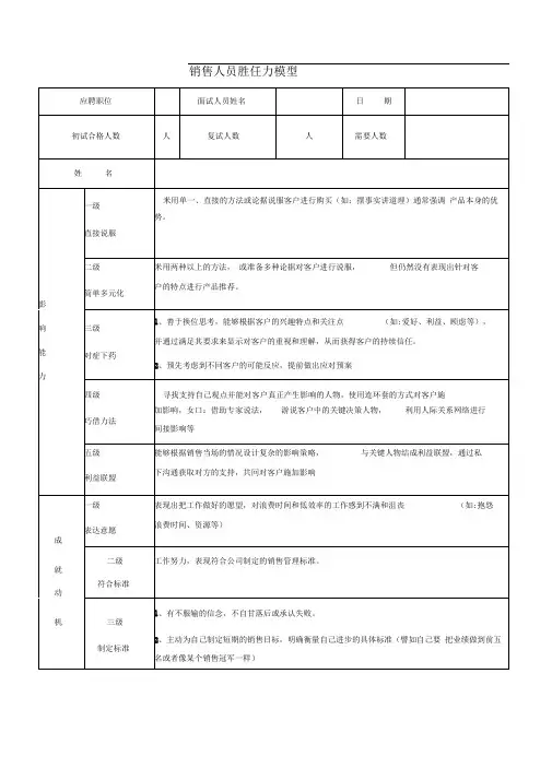 销售人员胜任力模型最新版本