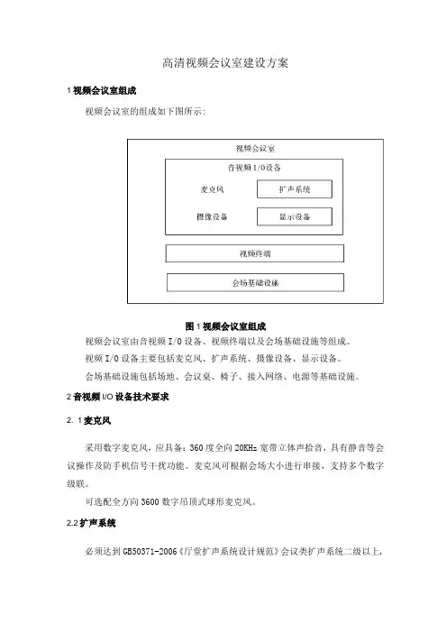 高清视频会议室建设方案.doc