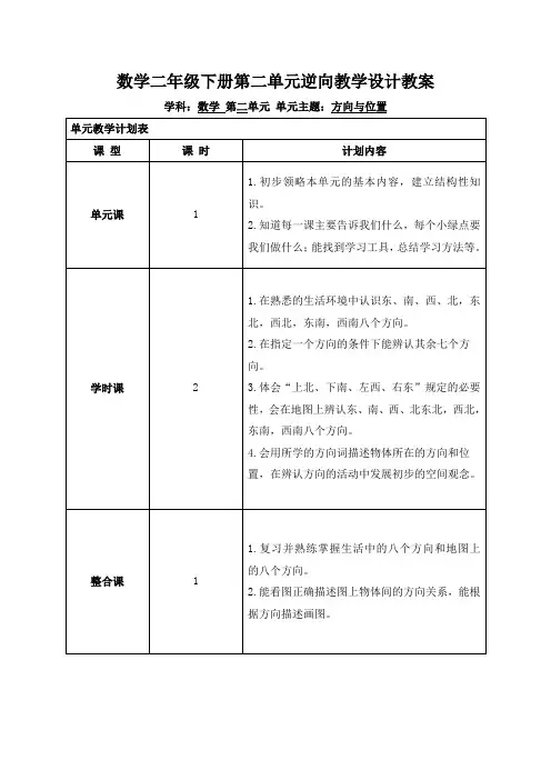 数学二年级下册第二单元逆向教学设计 教案