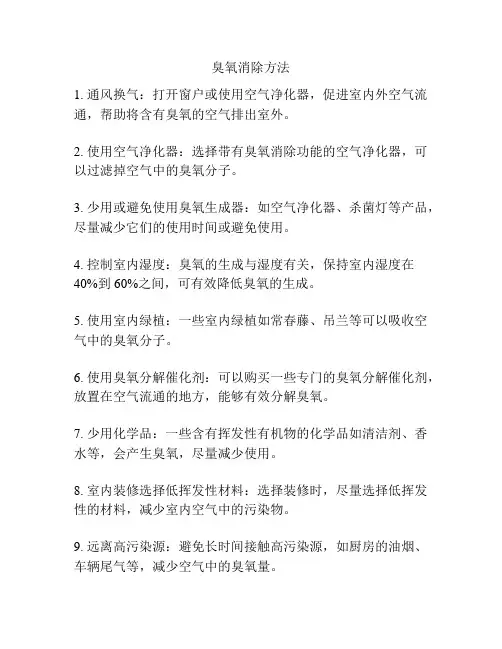 臭氧消除方法