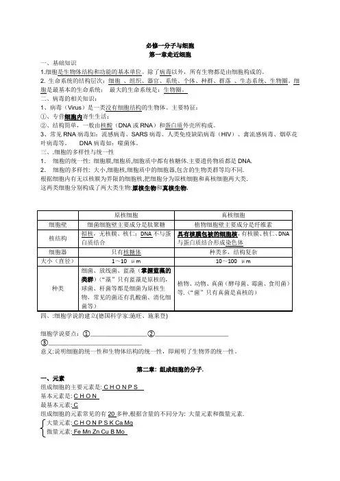 高中生物 必修一全册 背诵重点