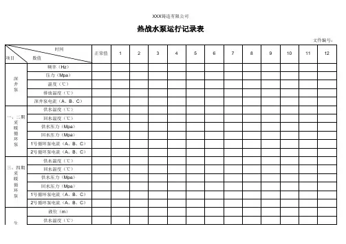 热站水泵运行记录表