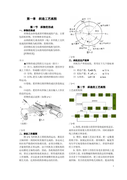 (精品)机织学课件