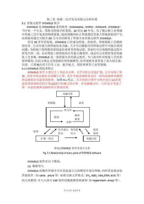 sysweld热源的二次开发