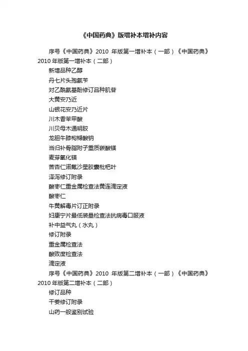 《中国药典》版增补本增补内容