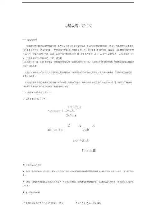 电缆成缆工艺讲义