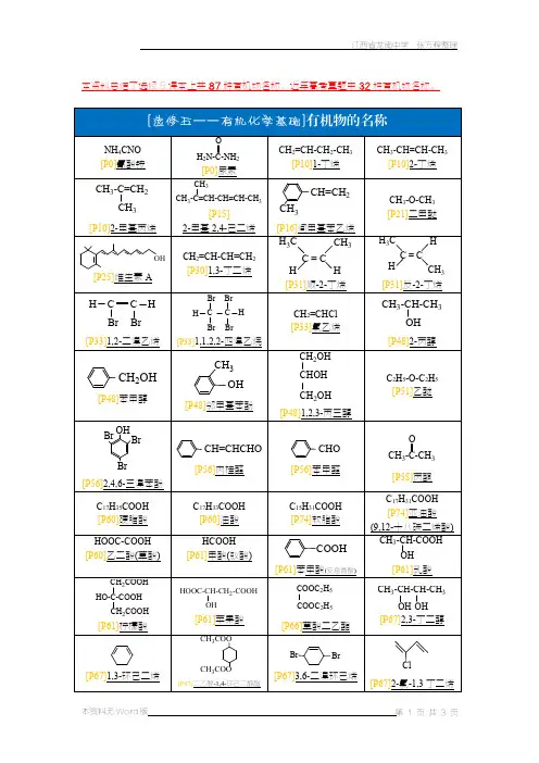 高中化学选修5的有机物名称