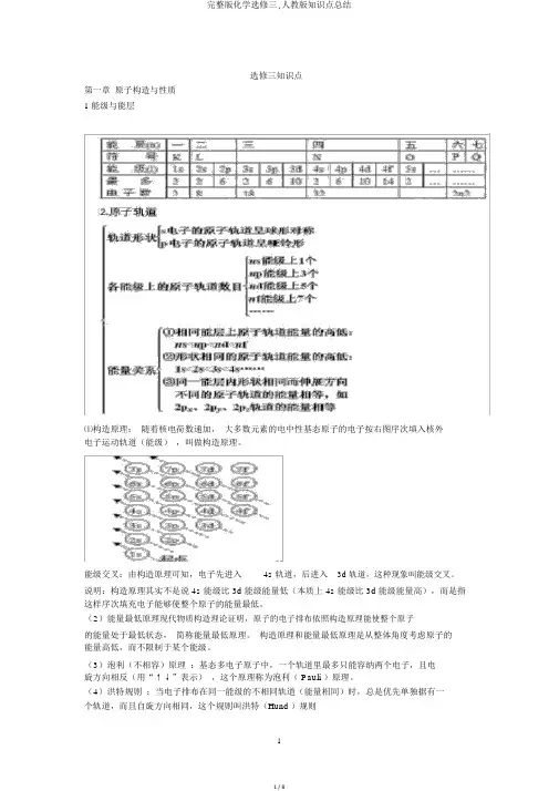 完整版化学选修三,人教版知识点总结