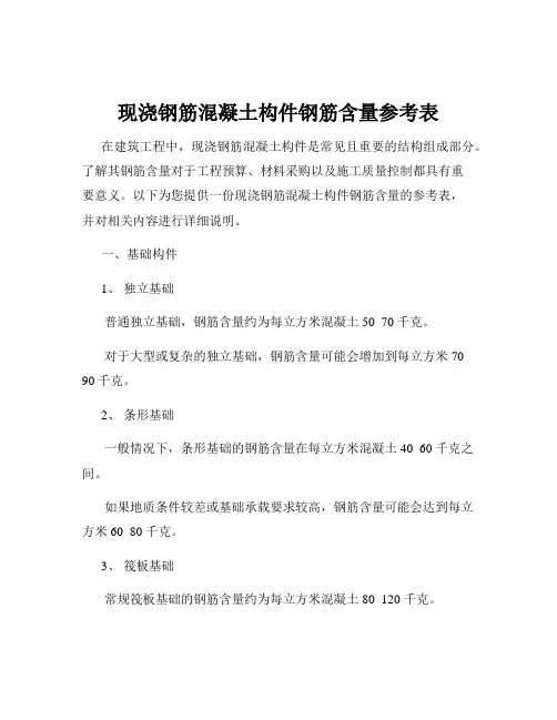 现浇钢筋混凝土构件钢筋含量参考表