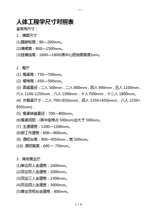 人体工程学尺寸对照表
