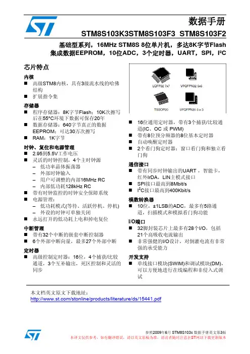 STM8S103F2P6