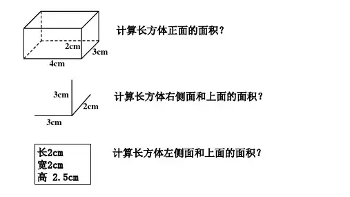 人教版五年级下册数学长方体的表面积及表面积的变化课件