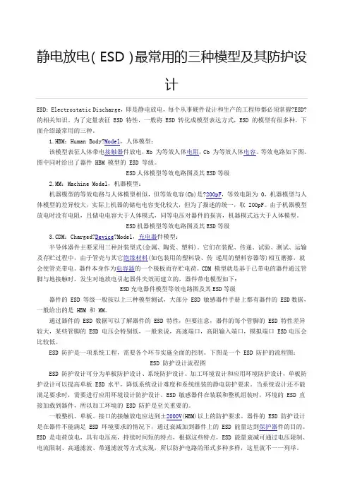 静电放电esd)最常用的三种模型及其防护设计