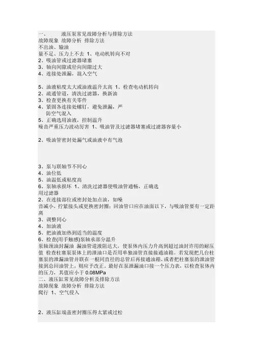 液压泵常见故障分析与排除方法