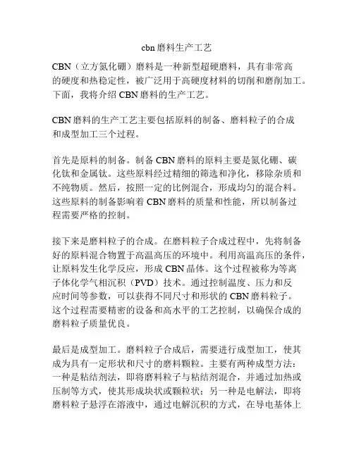 cbn磨料生产工艺