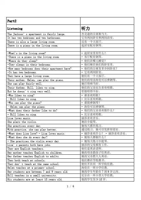 懂你英语Level2-Unit1-Part2