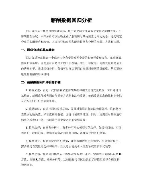 薪酬数据回归分析