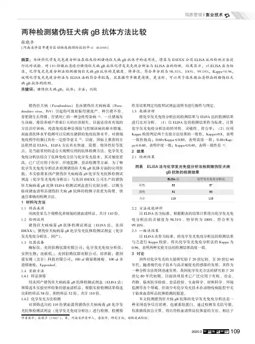 两种检测猪伪狂犬病gB抗体方法比较