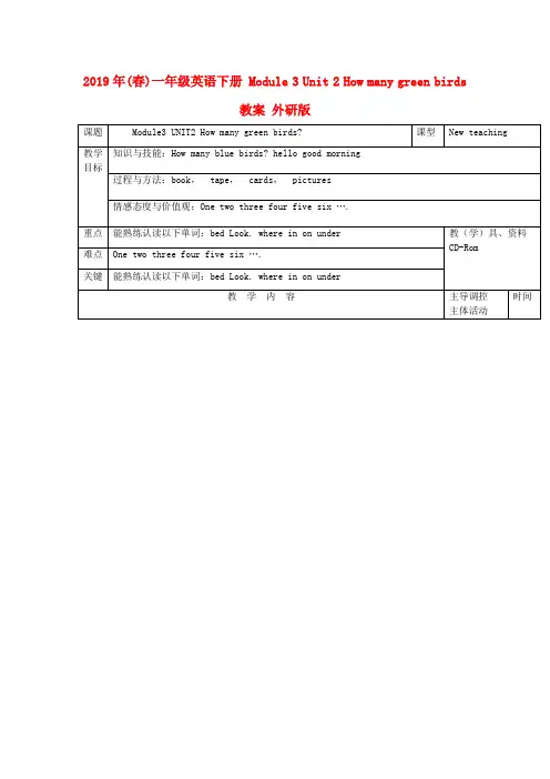 (小学教育)2019年(春)一年级英语下册 Module 3 Unit 2 How many gre