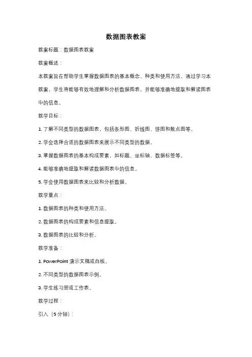 数据图表教案