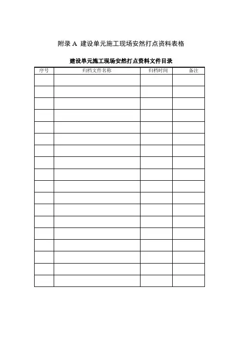 建筑施工现场安全管理资料规程