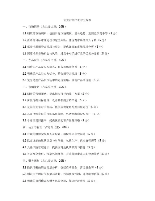 创业计划书的评分标准