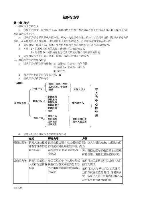 组织行为学知识点归纳(修订版)