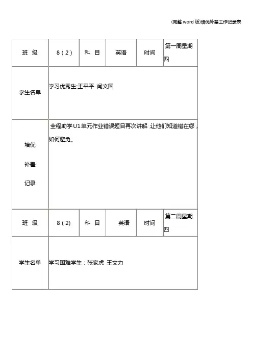 (完整word版)培优补差工作记录表