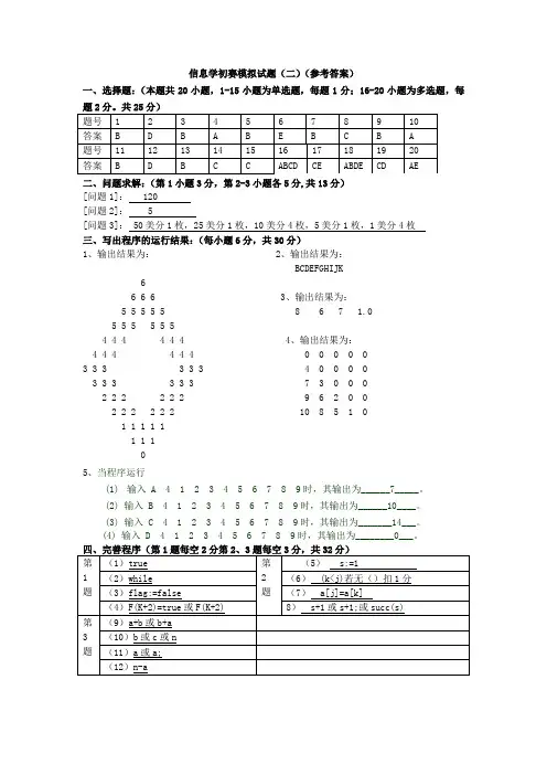 2011信息学奥林匹克竞赛初赛模拟试题 (2)