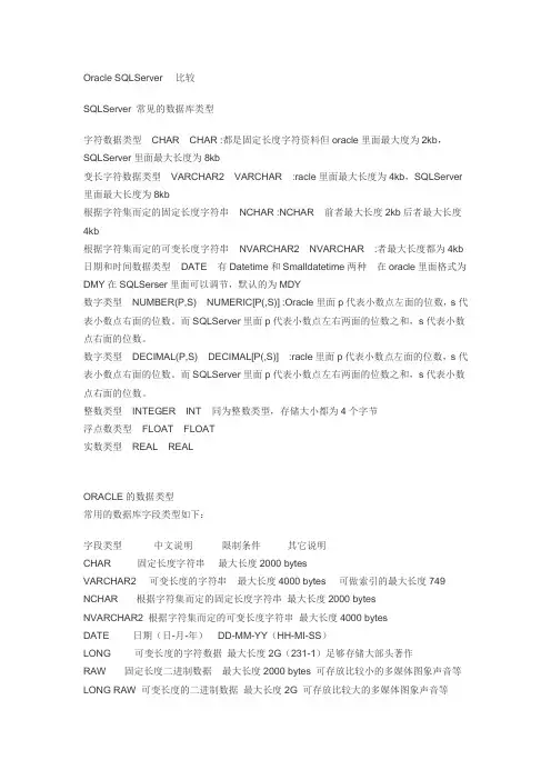 SQLSERVER 和ORACLE数据类型对应关系详解