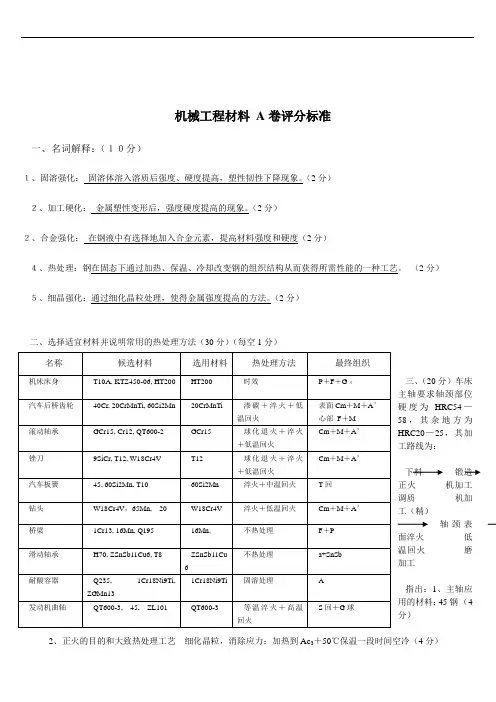 工程材料试卷及答案