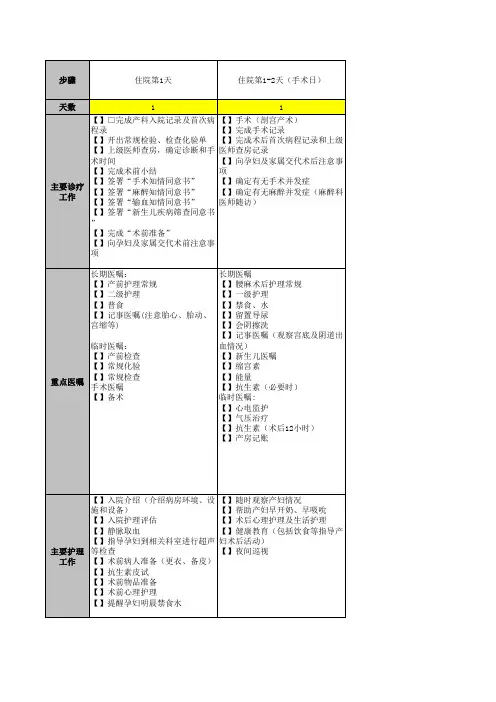 副本计划性剖宫产临床路径