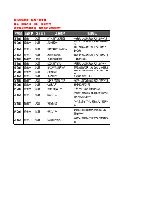 新版河南省鹤壁市淇县打印企业公司商家户名录单联系方式地址大全16家