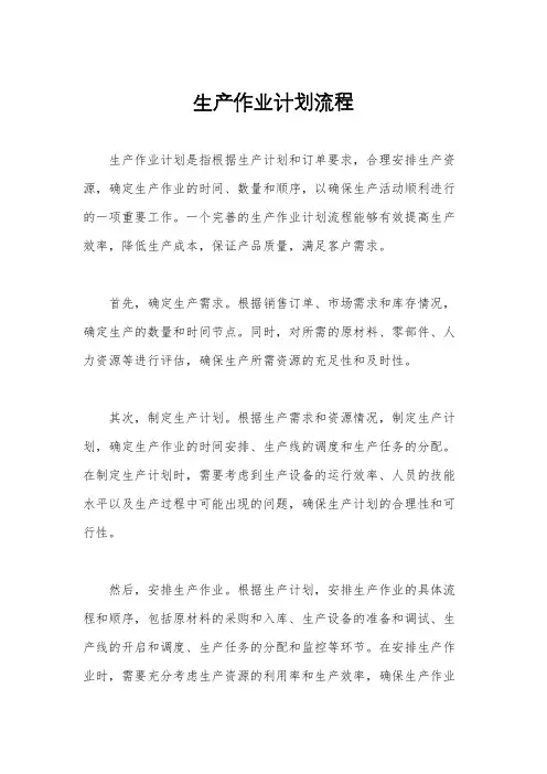 生产作业计划流程