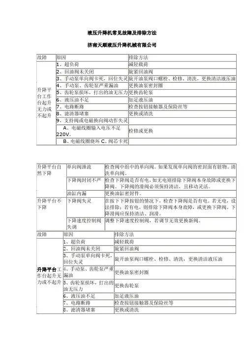 液压升降机常见故障及排除方法